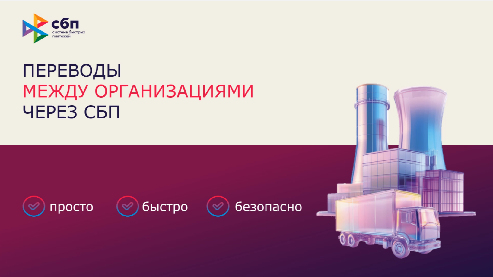 Сервисы Системы быстрых платежей (СБП) для бизнеса