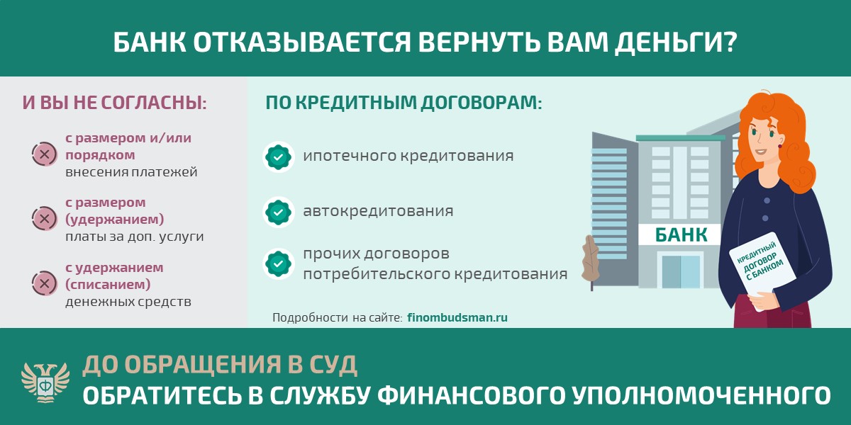 Решение спора с банком по кредитному договору без суда