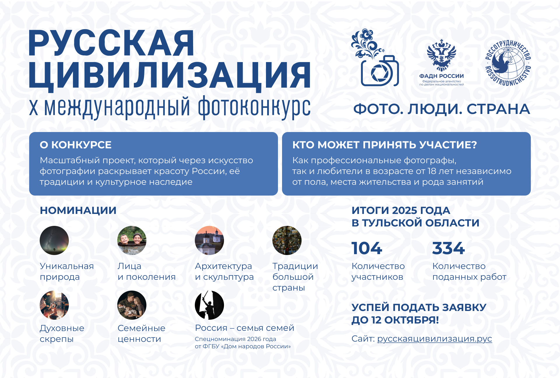 Тысячи взглядов. Миллионы историй. Одна страна