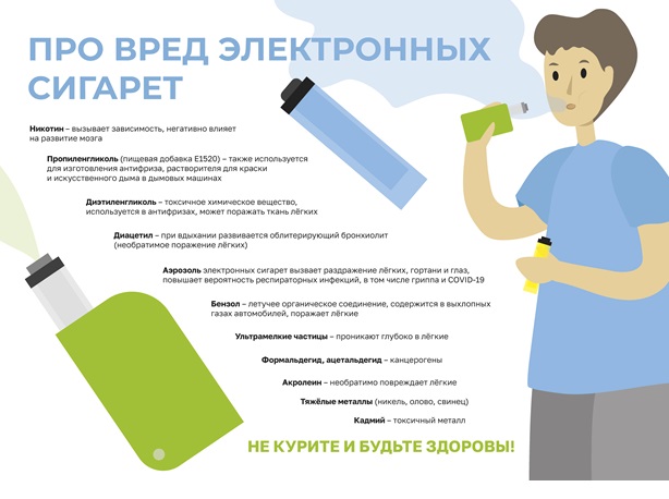 Неделя отказа от табака (в честь Всемирного дня без табака 31 мая)