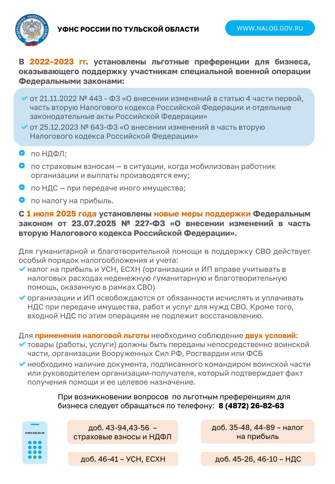 Памятка о существующих налоговых льготах для бизнеса, оказывающего поддержку специальной военной операции