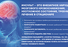 Неделя борьбы с инсультом (в честь Всемирного дня борьбы с инсультом 29 октября) с 27 октября  по 2 ноября 2025 года