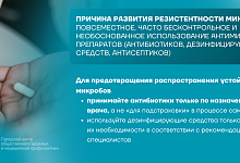 Неделя борьбы с антимикробной резистентностью (в честь Всемирной недели  повышения осведомленности о проблеме устойчивости к противомикробным  препаратам) с 17 по 23 ноября 2025 года