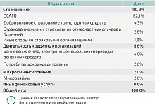 Кто такой финансовый уполномоченный и как он сможет вам помочь?