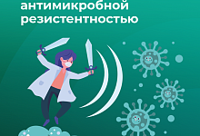 Неделя борьбы с антимикробной резистентностью (в честь Всемирной недели  повышения осведомленности о проблеме устойчивости к противомикробным  препаратам) с 17 по 23 ноября 2025 года