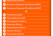 Минюст России утвердил новый Порядок организации гуманитарных миссий в приграничье и на Донбасс