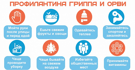 Управление Роспотребнадзора по Тульской области рекомендует в целях предотвращения распространения заболеваемости гриппом и ОРВИ