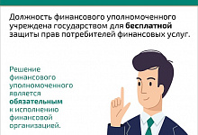Кто такой финансовый уполномоченный и как он сможет вам помочь?