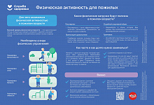 Неделя  с 25 по 31 августа объявления Министерством здравоохранения РФ неделей популяризации активных видов спорта.