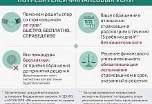Информация для любителей путешествовать: решение спора со страховой организацией без суда. 