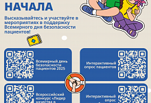 Неделя безопасности пациента и популяризации центров здоровья в честь Всемирного дня безопасности пациента 17 сентября