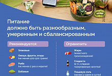 15-21 декабря Неделя ответственного отношения к здоровью