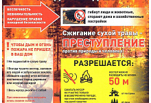 Памятки ГУ МЧС России по Тульской области