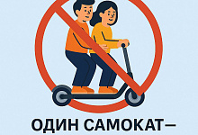 Твоя безопасность в твоих руках!