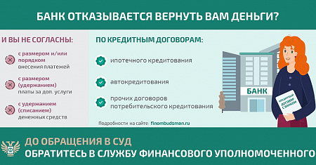 Решение спора с банком по кредитному договору без суда