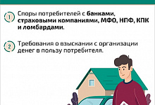 Кто такой финансовый уполномоченный и как он сможет вам помочь?