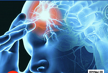 Неделя борьбы с инсультом (в честь Всемирного дня борьбы с инсультом 29 октября) с 27 октября  по 2 ноября 2025 года