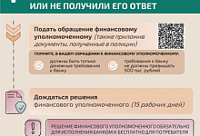 Что делать, если с Вашего банковского счета похищены деньги?