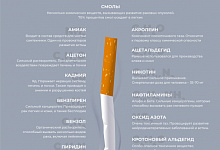 Вред никотинсодержащей продукции