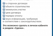Как подрядчику посторить дом с помощью эскроу