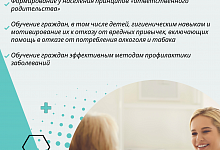 Неделя безопасности пациента и популяризации центров здоровья в честь Всемирного дня безопасности пациента 17 сентября