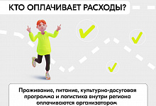 Твой проект может изменить жизнь моногорода