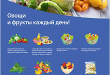 15-21 декабря Неделя ответственного отношения к здоровью