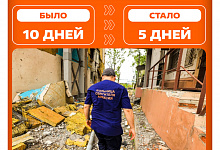 Минюст России утвердил новый Порядок организации гуманитарных миссий в приграничье и на Донбасс