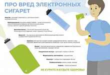 Неделя отказа от табака (в честь Всемирного дня без табака 31 мая)