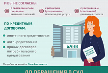 Решение спора с банком по кредитному договору без суда