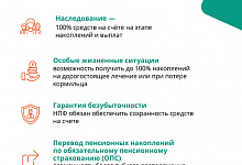 Программа долгосрочных сбережений