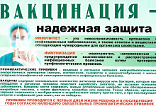 Неделя с 20 по 26 апреля 2026 года объявлена Минздравом России неделей осведомленности о важности иммунопрофилактики (в честь Всемирной недели иммунизации 24 апреля).
