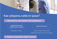 Неделя  с 22  по 28 сентября   объявлена Министерством здравоохранения РФ неделей информированности о важности диспансеризации и профилактических осмотров.	