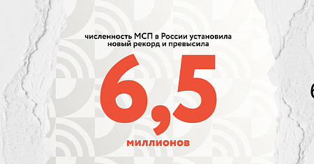 Численность МСП в России установила новый рекорд и превысила 6,5 млн