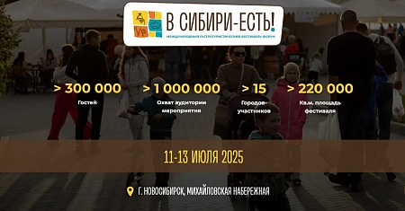 Закупочная сессия с международными дистрибьюторами в рамках фестиваля «В Сибири Есть» 2025