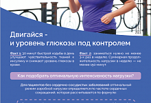 Неделя  с 12 по 18 января объявлена Минздравом России неделей продвижения активного образа жизни.