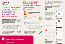 Система Быстрых Платежей. Подключай и используй!