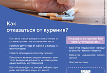 15-21 декабря Неделя ответственного отношения к здоровью