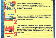 Памятки ГУ МЧС России по Тульской области