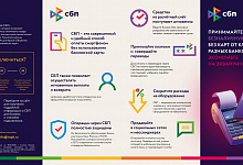 Информаиця о СБП