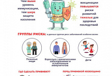 Неделя с 20 по 26 апреля 2026 года объявлена Минздравом России неделей осведомленности о важности иммунопрофилактики (в честь Всемирной недели иммунизации 24 апреля).