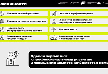 Приглашаем принять участие в мероприятия «Созидатели. Итоги года Росмолодежь.Предпринимай и Росмолодежь.Профи»
