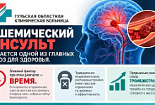 Распознайте инсульт вовремя!