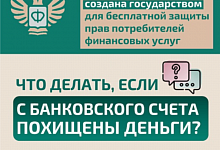 Что делать, если с Вашего банковского счета похищены деньги?