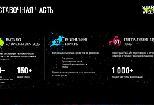 28 - 29 мая 2026 года на территории Инновационного центра «Сколково» состоится XIV конференция «Startup Village», одно из самых масштабных мероприятий в России и странах СНГ для технологических предпринимателей