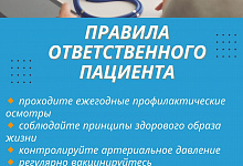 15-21 декабря Неделя ответственного отношения к здоровью