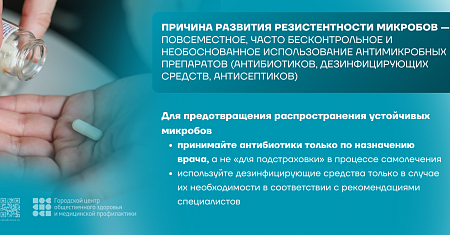 Неделя борьбы с антимикробной резистентностью (в честь Всемирной недели  повышения осведомленности о проблеме устойчивости к противомикробным  препаратам) с 17 по 23 ноября 2025 года