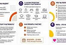 Идет активный приём заявок на Всероссийский кубок креативных бизнес-проектов 2026