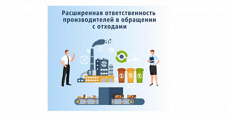 Обучающий семинар "ВСЕ ГРАНИ РАСШИРЕННОЙ ОТВЕТСТВЕННОСТИ ПРОИЗВОДИТЕЛЕЙ, ИМПОРТЕРОВ И УТИЛИЗАТОРОВ: ОТ ТЕОРИИ ДО ПРАКТИКИ"