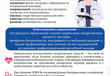 15-21 декабря Неделя ответственного отношения к здоровью